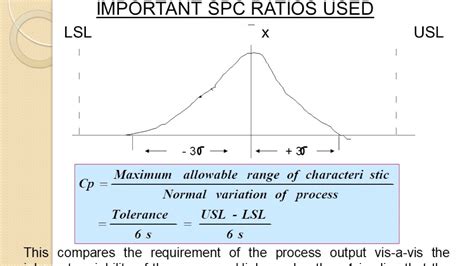 PROCESS CAPABILITY SIX SIGMA CONTROL PHASE TIPS-Dr.R.R.LAKHE - YouTube