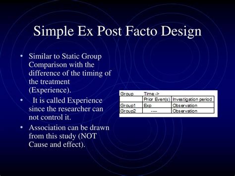 PPT - Ex Post Facto Experiment Design PowerPoint Presentation, free ...