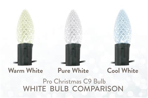 pure white outdoor christmas lights - monitoring.solarquest.in