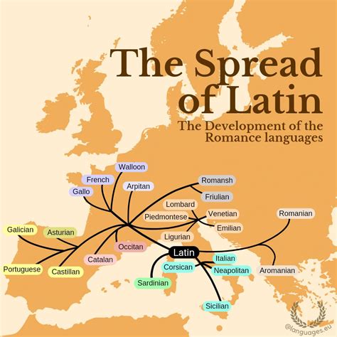 The Development of the Romance Languages - Vivid Maps