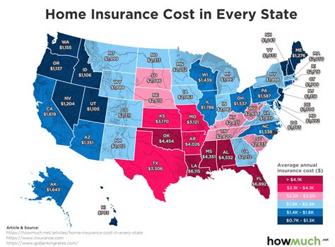 These are the most and least expensive states for home insurance ...