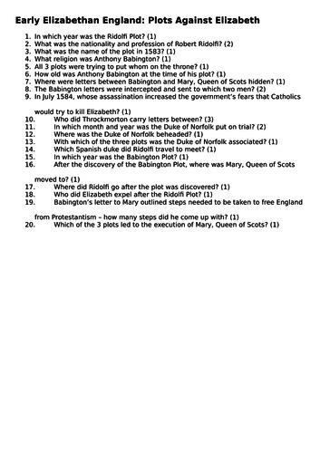 GCSE HISTORY: Elizabeth I: Plots Against Elizabeth Quiz (Ridolfi Plot ...