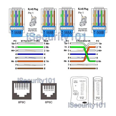 Usb Wiring Diagram