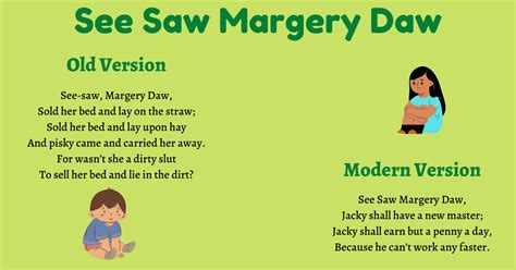 See Saw Margery Daw Printable Lyrics, Origins, and Video