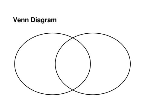 Venn Diagram Image images