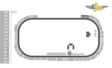 Indy 500 Map | Color 2018