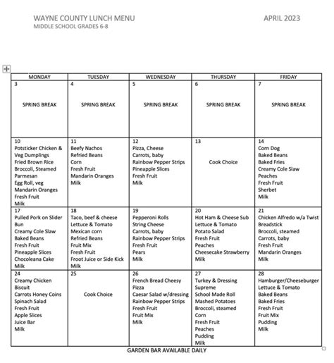 April Menus | Wayne County Schools