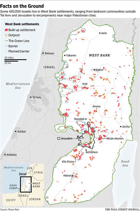 Israeli Settlements Map