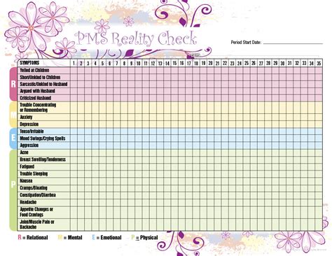 MyMonthlyCharts Menstrual Cycle Chart And Menstrual, 42% OFF