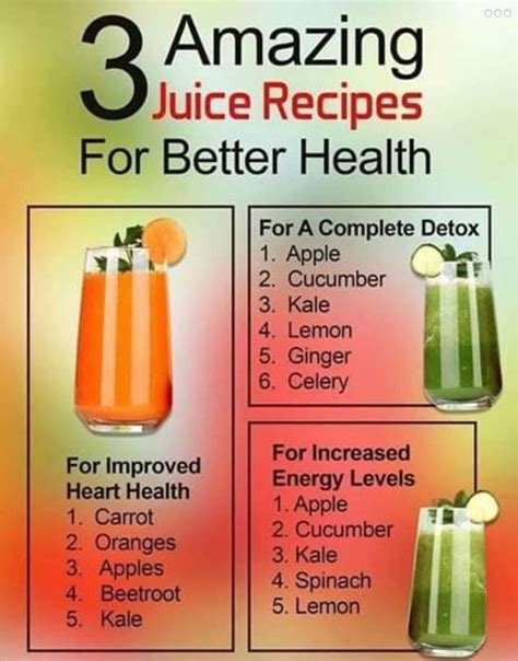 Pin by EYEAM MAGICK on all things BIG BODY! | Healthy juicer recipes ...