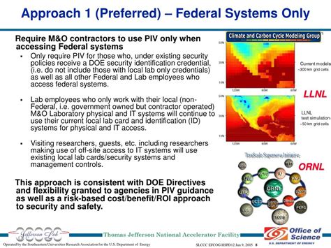 PPT - HSPD-12 Implementation PowerPoint Presentation, free download ...