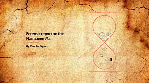 Forensic report on the Narrabeen Man by Timothy Rodrigues on Prezi