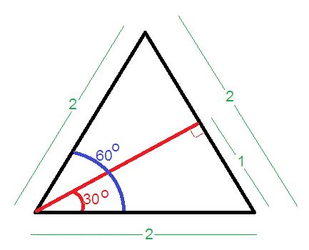 What is the sin of 30 degrees? | Socratic