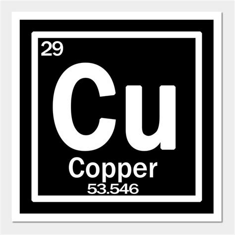 COPPER Cu chemical element by context | Copper, Great teacher gifts ...