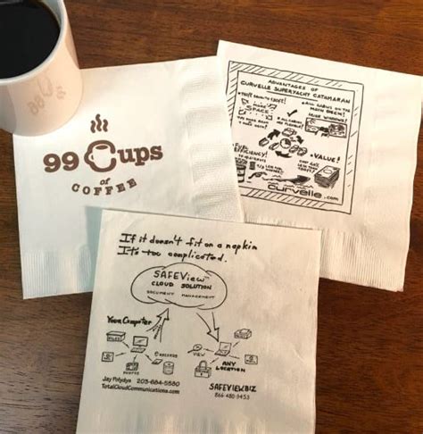 Napkin Sizes » Napkins-Only