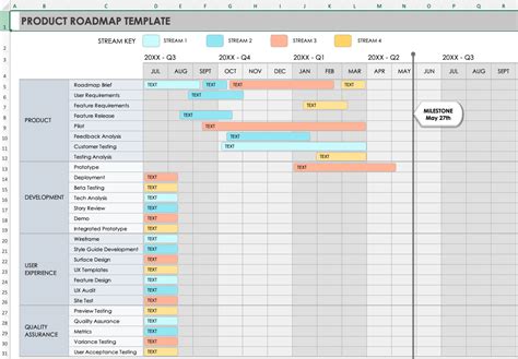 How to Create the Best Roadmap in Excel | Smartsheet (2022)