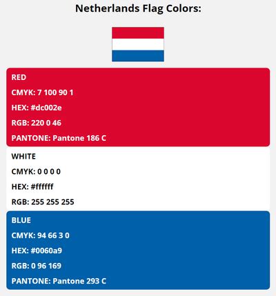 Netherlands Flag Colors | HEX, RGB, CMYK, PANTONE COLOR CODES OF SPORTS ...