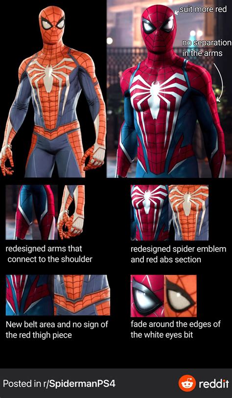 Advanced Suit change for Spider-Man 2 PS5 : Marvel