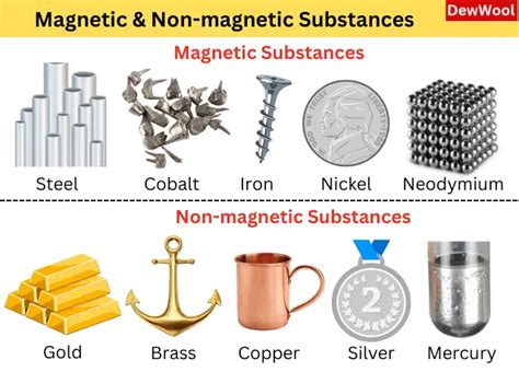 Magnetic And Non-magnetic Materials – 100 Examples of Adhesive