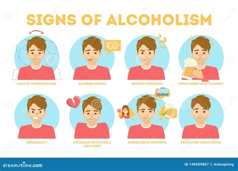 Alcohol Addiction Symptoms. Danger from Alcoholism Infographic Stock ...