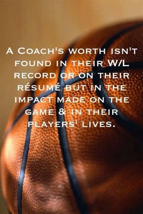 Basketball Coach Quotes - ShortQuotes.cc