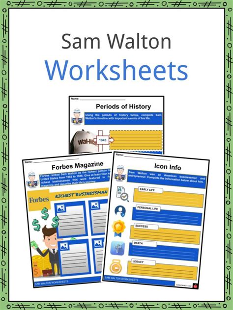 Sam Walton Facts, Worksheets, Early Life & First Stores For Kids