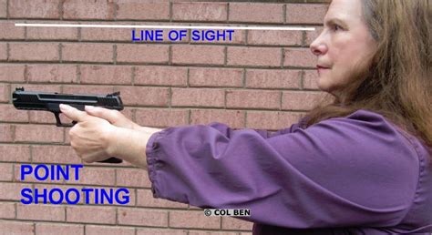 Point Shooting: Advantages, Limitations, and Considerations - USA Carry