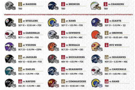 San francisco 49ers schedule for 2023 nfl season | MARCA English