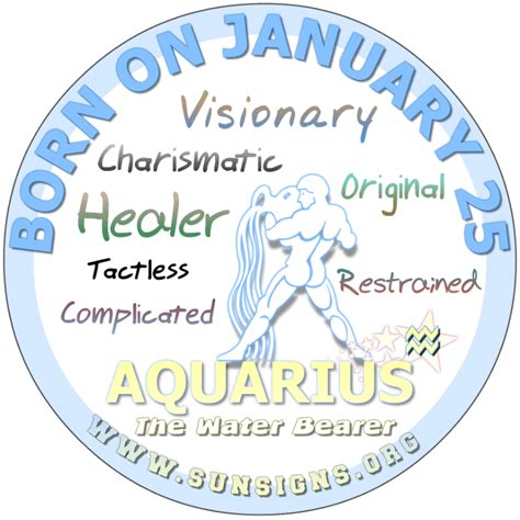 January 28 Zodiac Sign - 28th January: Your horoscope : They are rather ...