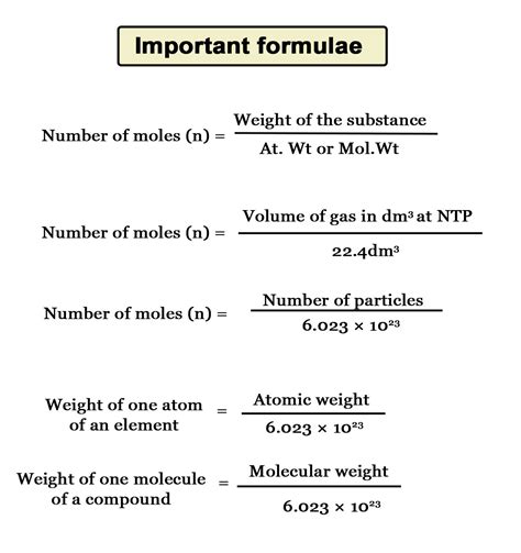 The Mole Chemistry Notes