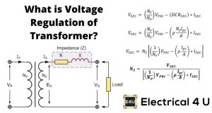 Voltage Regulation of Transformer | Electrical4U