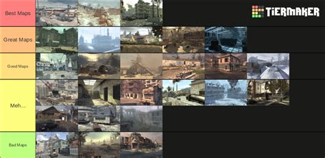 My Tier List on Modern Warfare 2 (2009) Maps | Fandom