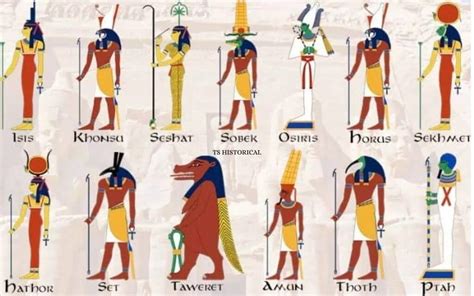 19 Ancient Egyptian Gods And Goddesses - TS HISTORICAL