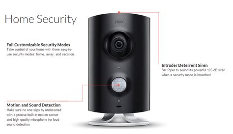 Piper Security Review - What You Should Know Before Buying