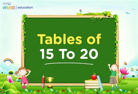 Maths Tables from 15 To 20 - Multiplication Tables For Children To Learn