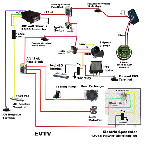 Automobile Wiring Diagrams Online