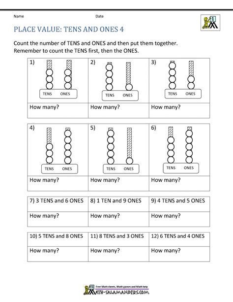 Math Place Value Worksheets 2 Digit numbers