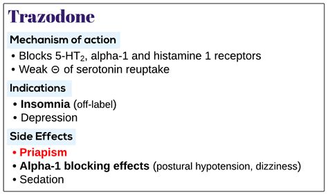 Trazodone - Medicine Keys for MRCPs