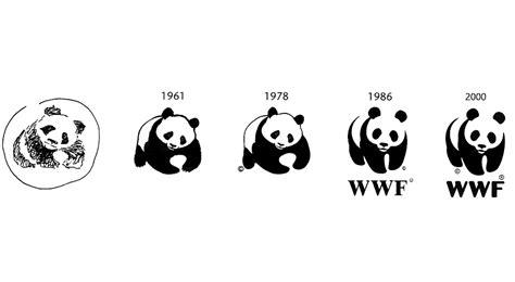 Nuestra marca | WWF