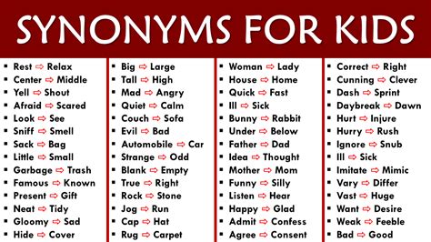 List of Synonyms for Kids PDF (1000 Synonyms List) - EngDic