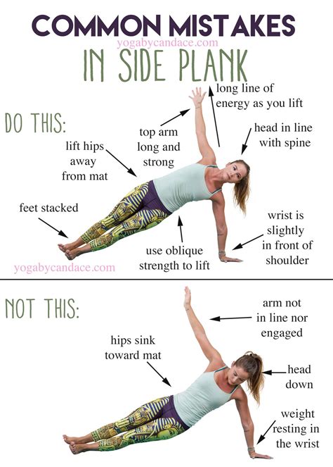 The 25+ best Side plank exercise ideas on Pinterest | Side plank yoga ...