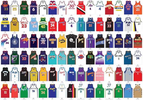 NBA Replica Custom Sports Uniforms | Custom basketball uniforms ...