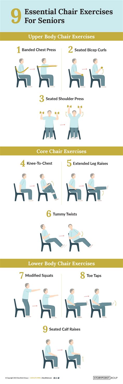 Chair Exercises For Seniors: Visual Guide And Routine