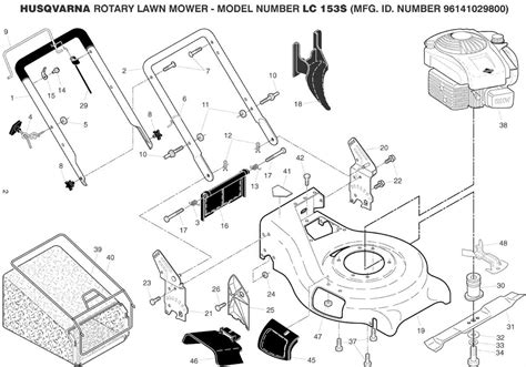 The Ultimate Guide to Understanding Craftsman Lawn Mower Parts Schematic