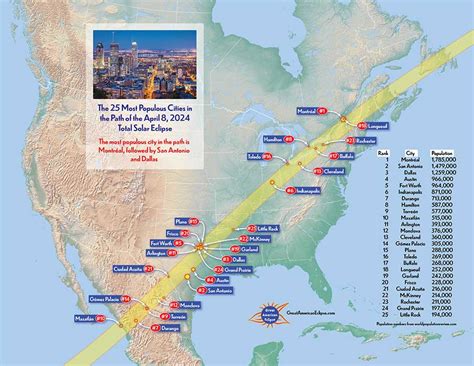 Where to See the Two Great North American Eclipses - Sky & Telescope ...