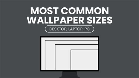 Most Common Wallpaper Sizes for Desktop, Laptop, PC - Wallpapers.com ...