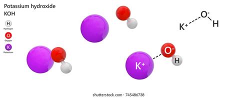 Potassium Hydroxide Chemical Structure