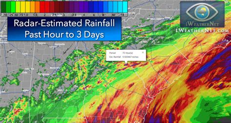 Weather underground precipitation history - realras