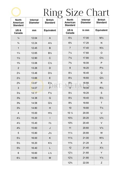 Us Ring Conversion Chart Clearance | bellvalefarms.com