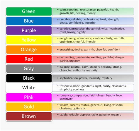 Anime Hair Color Meaning - Color Meaning Chart, HD Png Download ...